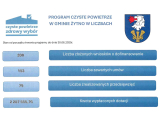 Obrazek dla news_1349